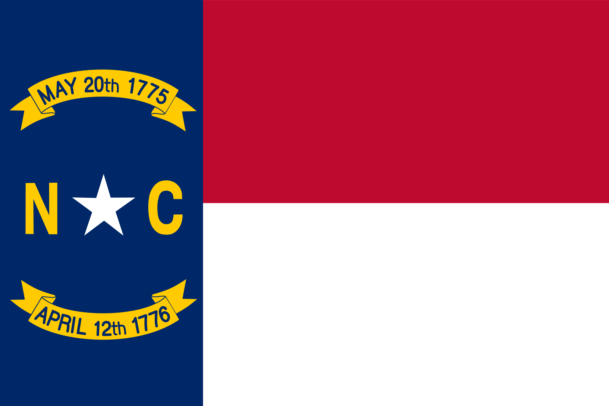 North Carolina State Executive Branch (Governor)